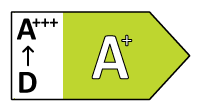 A+