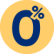 OBROČNO EOM 0 %