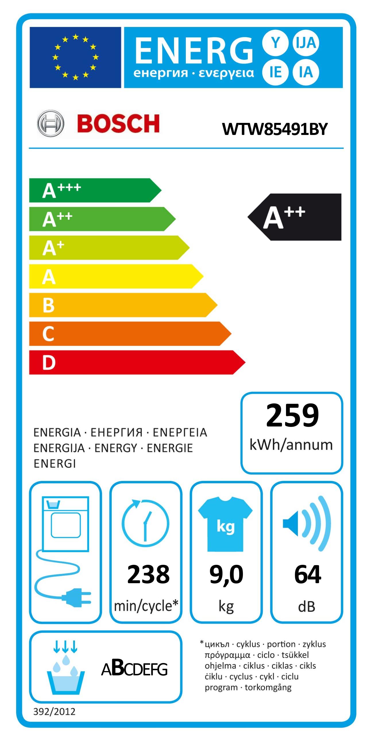 Energetska učinkovitost