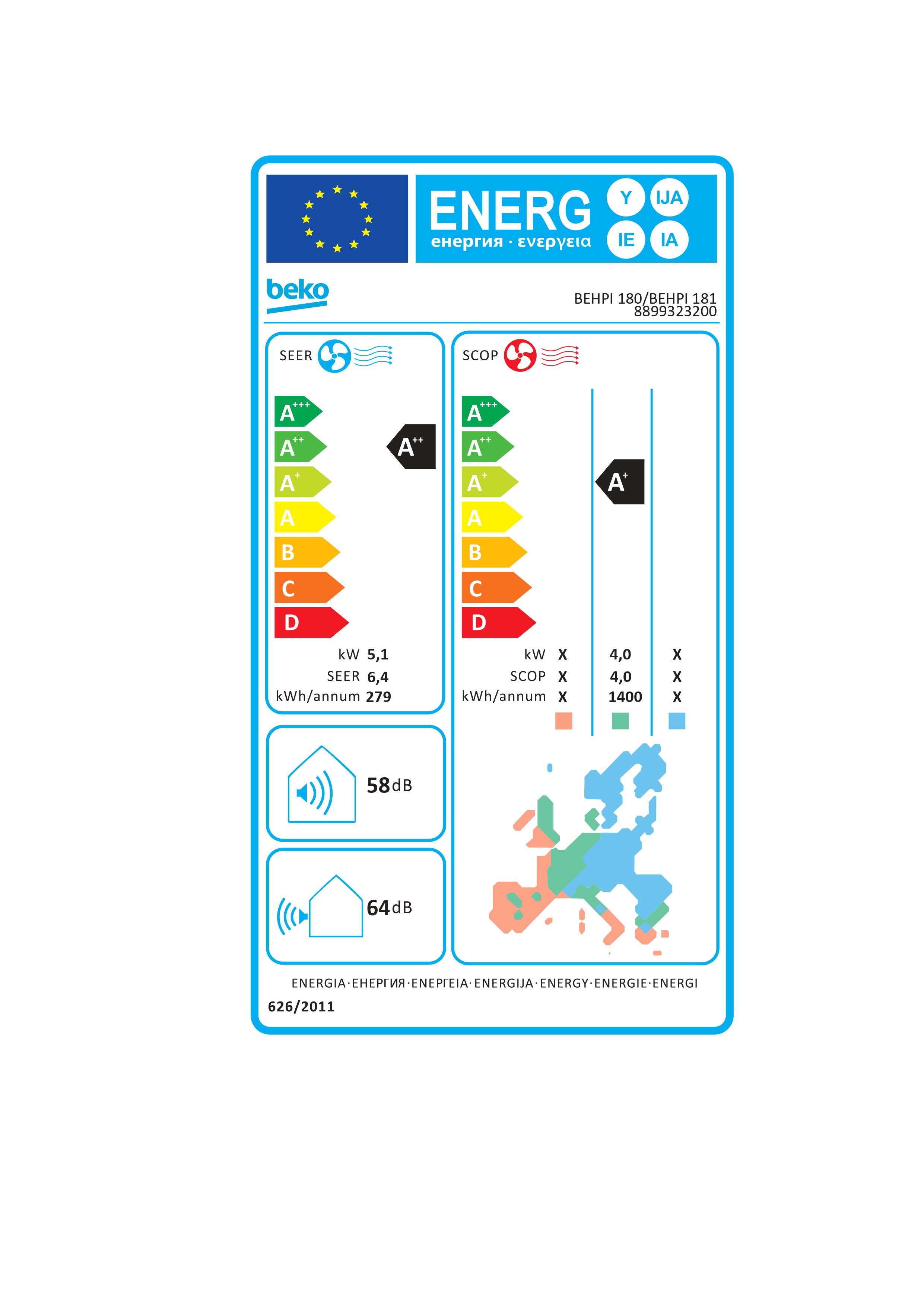 Energetska učinkovitost