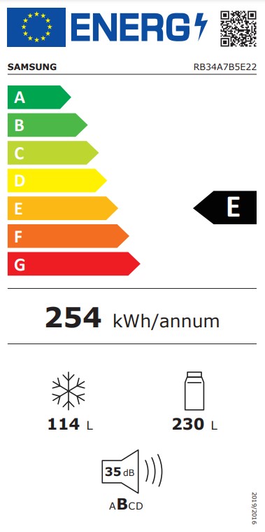 Energetska učinkovitost