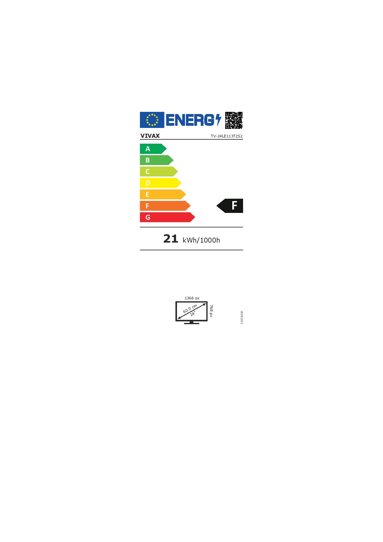 Energetska učinkovitost