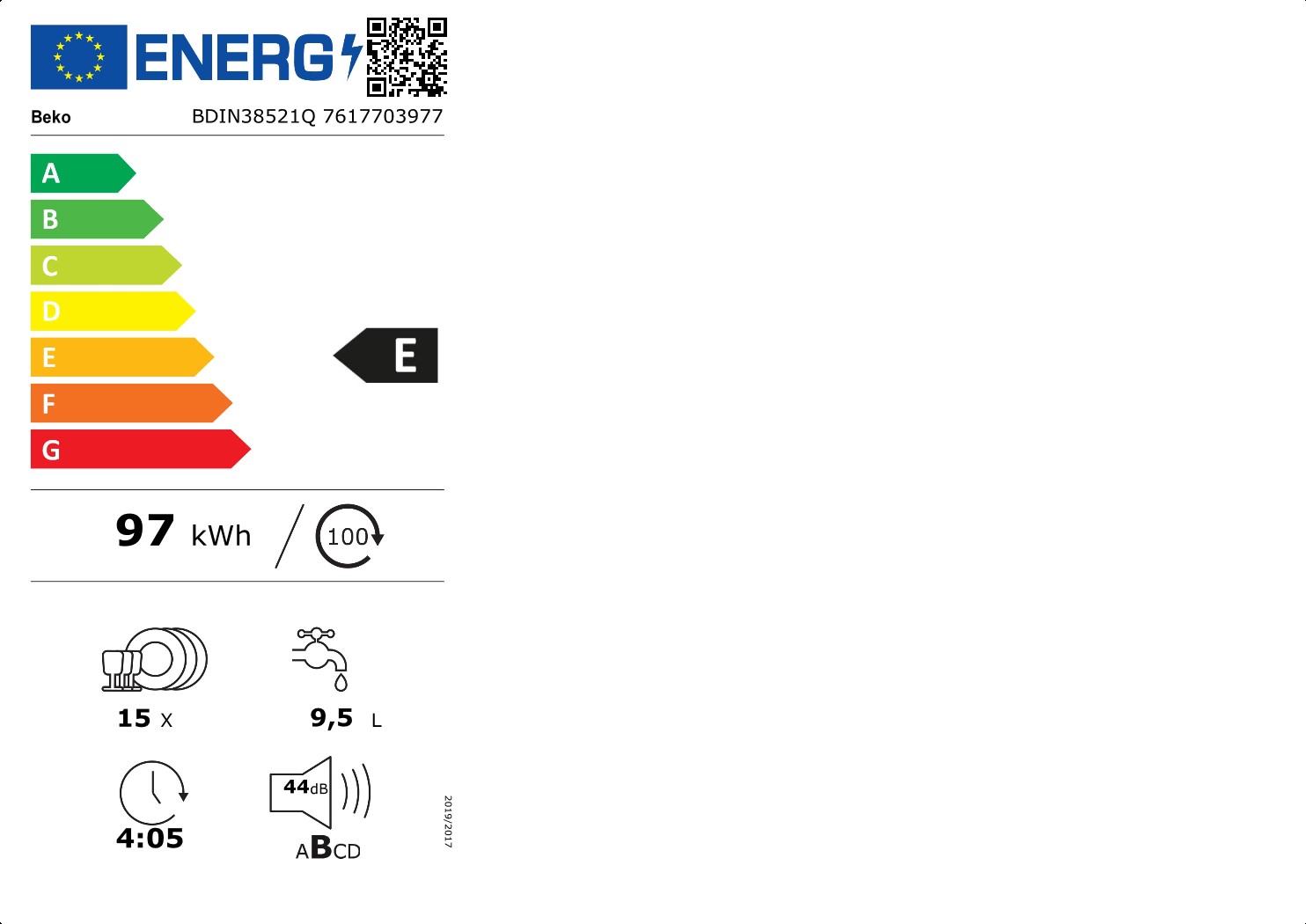 Energetska učinkovitost
