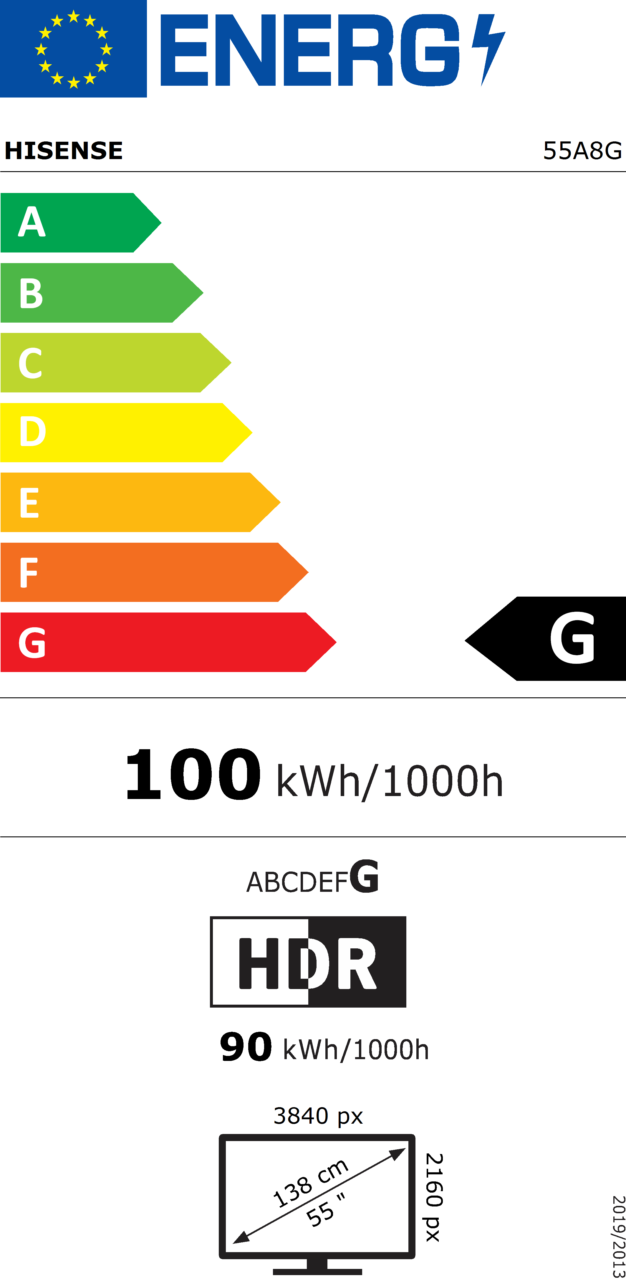 Energetska učinkovitost