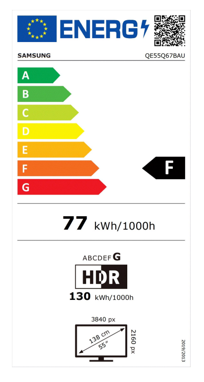Energetska učinkovitost