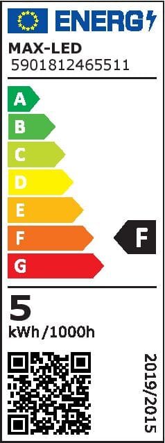 Label2020