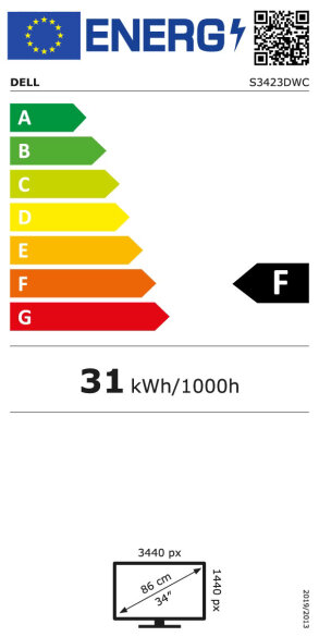 Energijski razred
