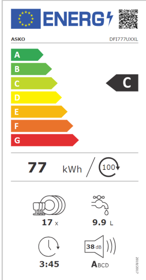 Energijski razred