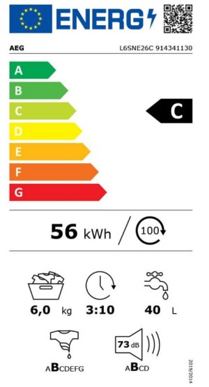 Energijski razred