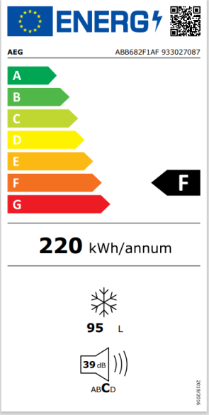 Energijski razred
