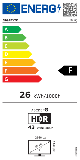 Energijski razred