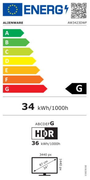 Energijski razred