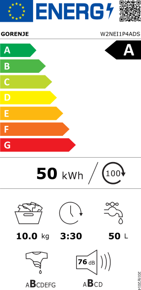 Energijski razred