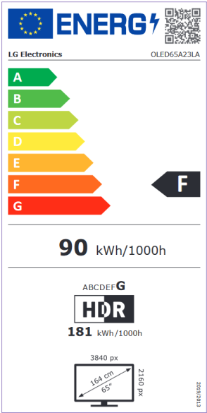 Energijski razred