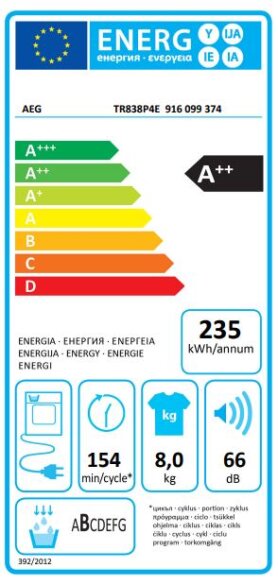 Energijski razred