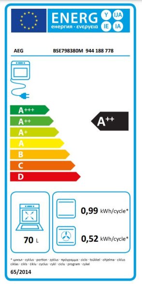 Energijski razred