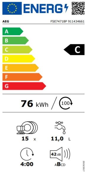 Energijski razred