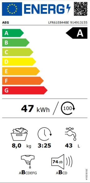 Energijski razred