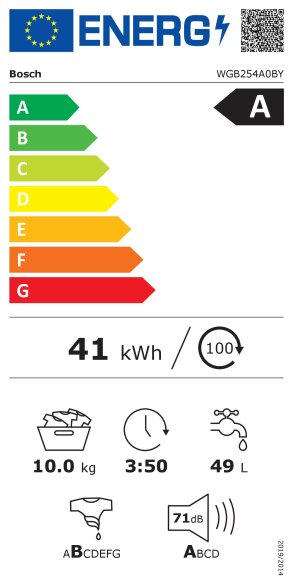 Energijski razred