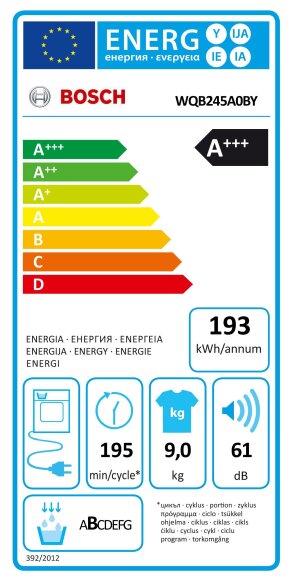 Energijski razred