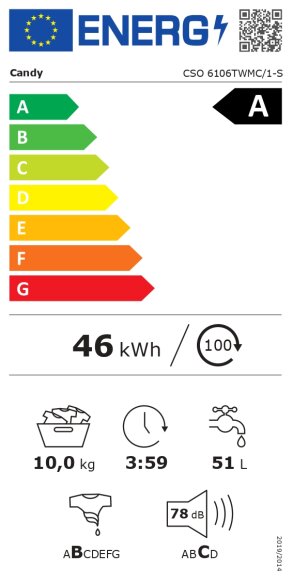 Energijski razred