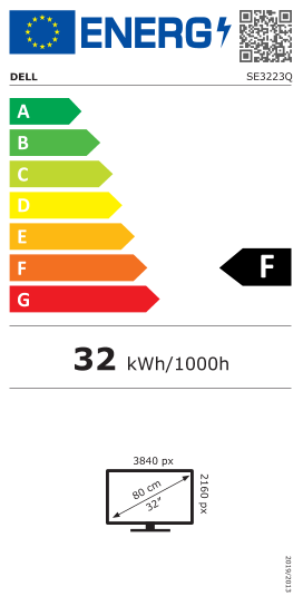 Energijski razred