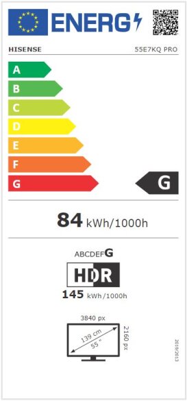 Energijski razred