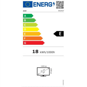 Energijski razred