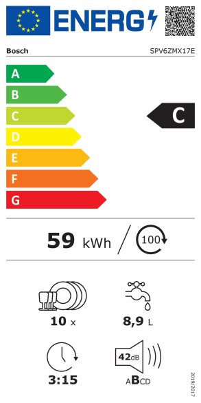 Energijski razred