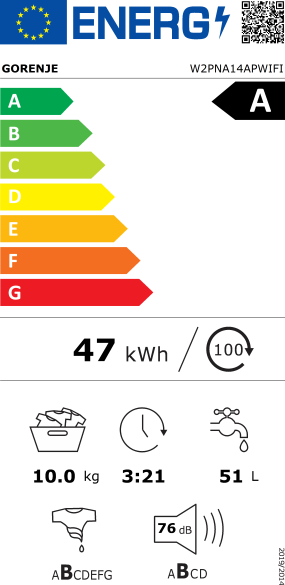 Energijski razred