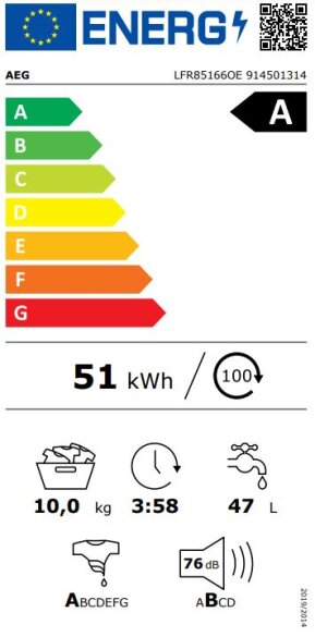 Energijski razred