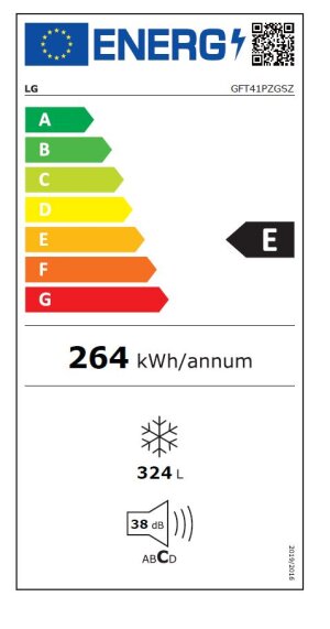 Energijski razred