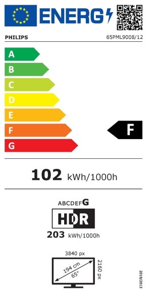 Energijski razred