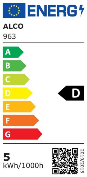 Energijski razred