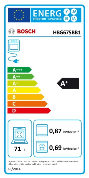 Energijski razred
