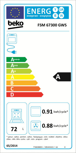 Label2005