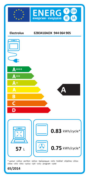 Energijski razred