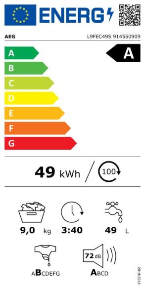 Energijski razred