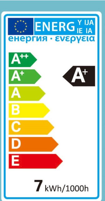 Label2005
