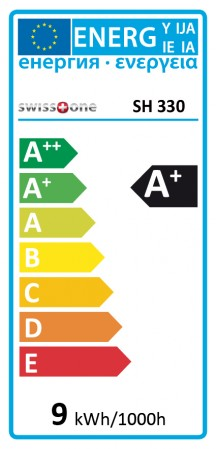 Label2005