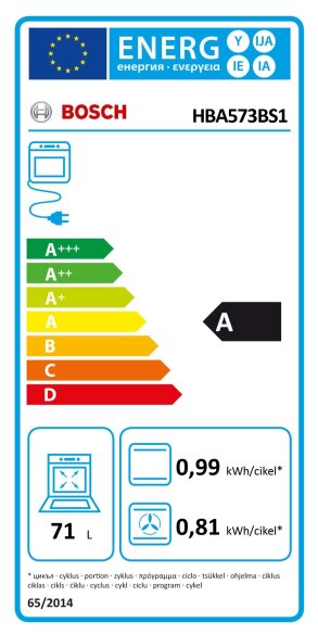 Energijski razred