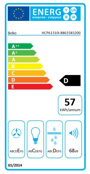 Energijski razred