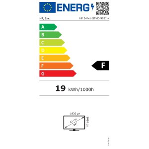 Energijski razred