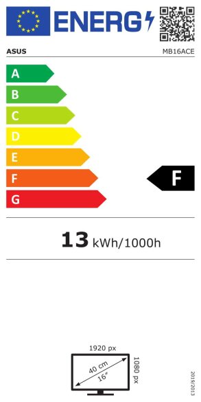 Energijski razred