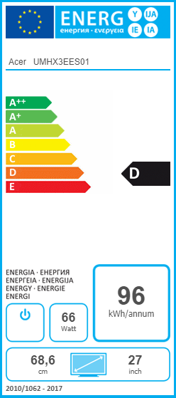 Label2005