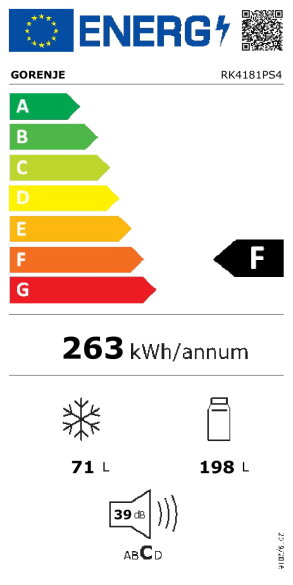 Energijski razred