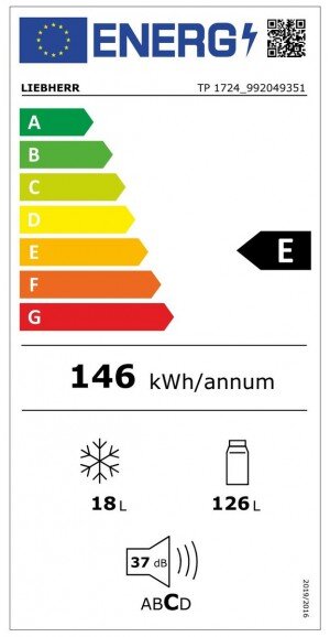 Energijski razred