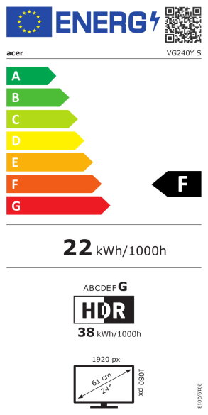 Energijski razred