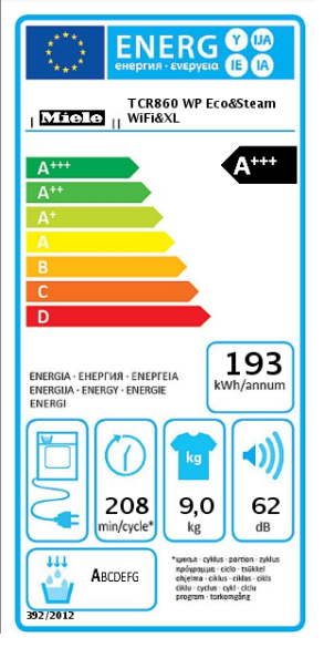 Energijski razred
