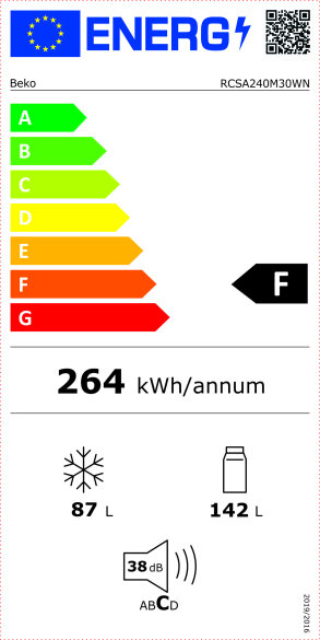 Energijski razred